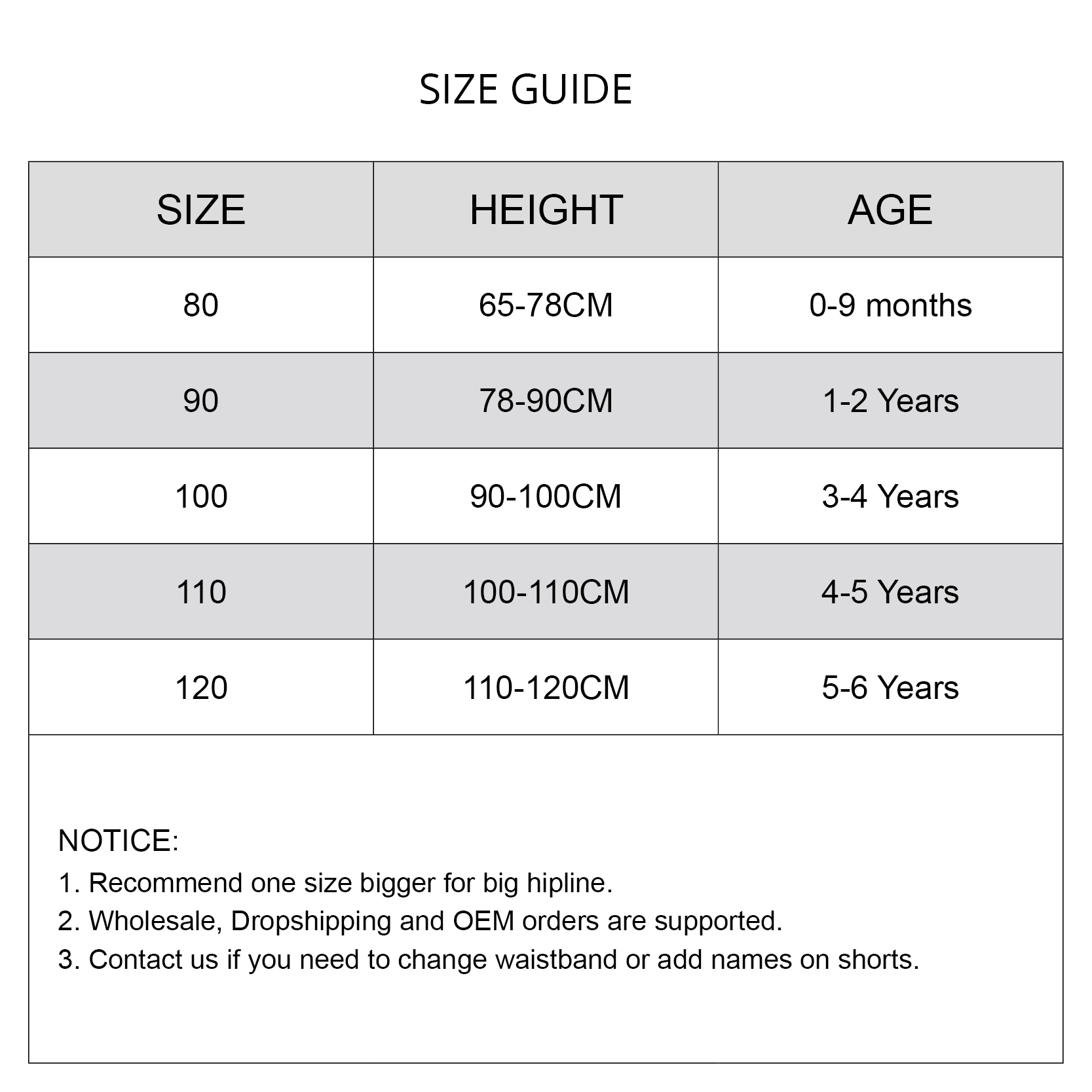 남아용 자외선 차단 수영복, UPF50 + 유아 어린이 - Baby Swimwear Uv 리뷰 및 가격